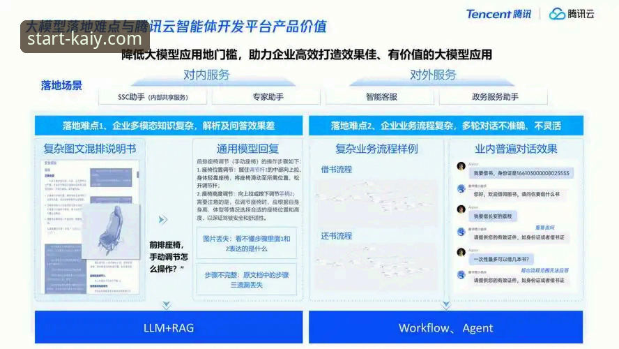 云开Kaiyun正版下载 云开全站官网深度评测:从版本迭代看体育数据服务的进化之路