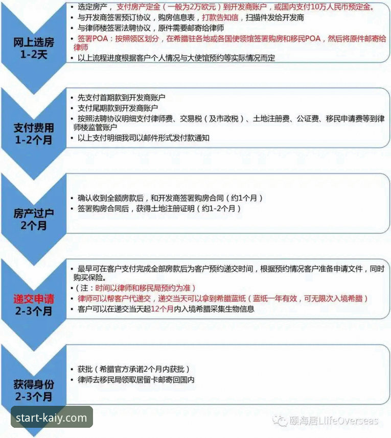 云开登录不了常见问题 云开全站官网登录问题完整指南:从常见故障到解决方案一步到位
